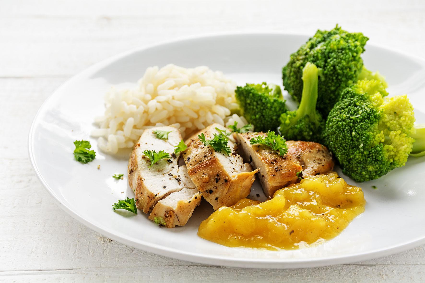 Pollo en salsa de mango con chipotle - Agromarketing